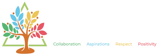 Market Drayton Junior School